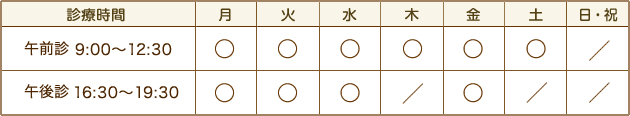 診療時間